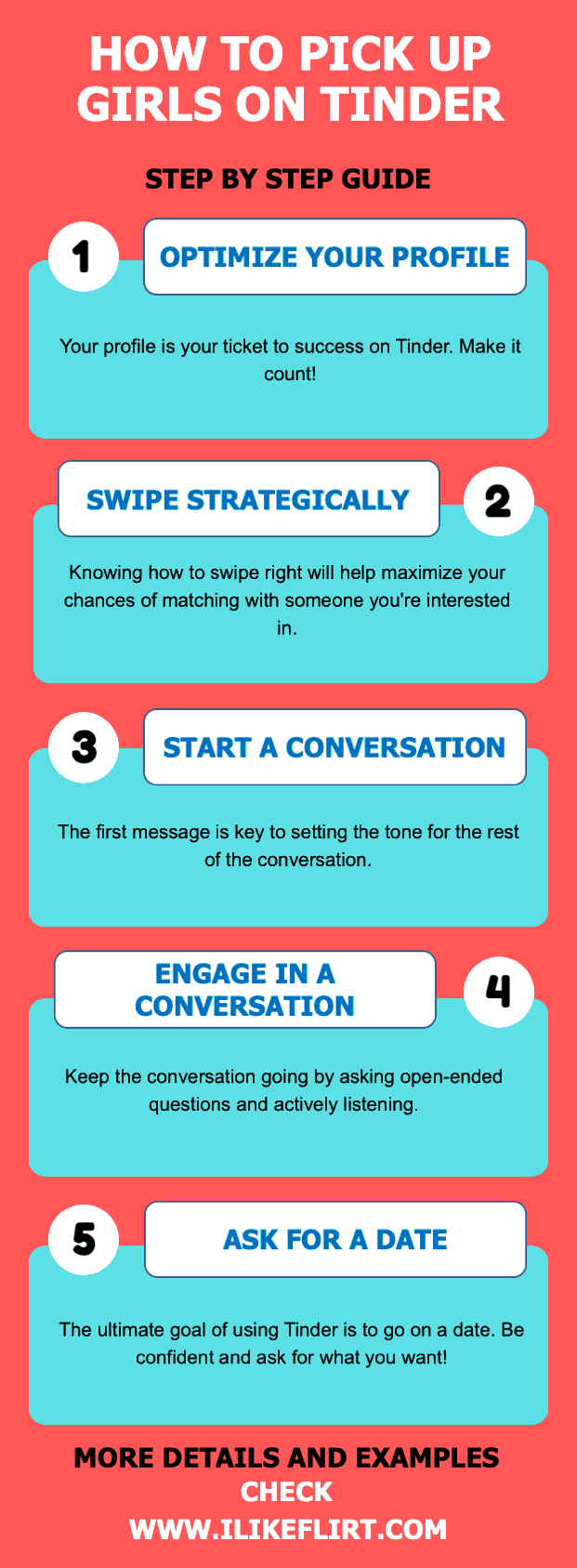 How to Pick up Girls on Tinder: A Simple Guide for Men - I LIKE FLIRT